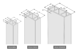 viga medidas img